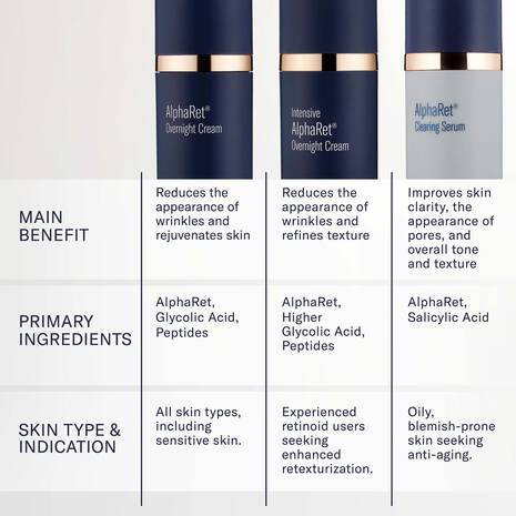 SBS Alpharet Overnight 30ml - Image 8