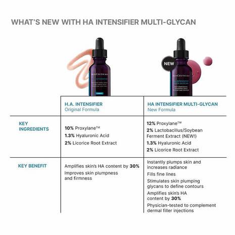 SKN HA Intensifier 30ml - Image 6